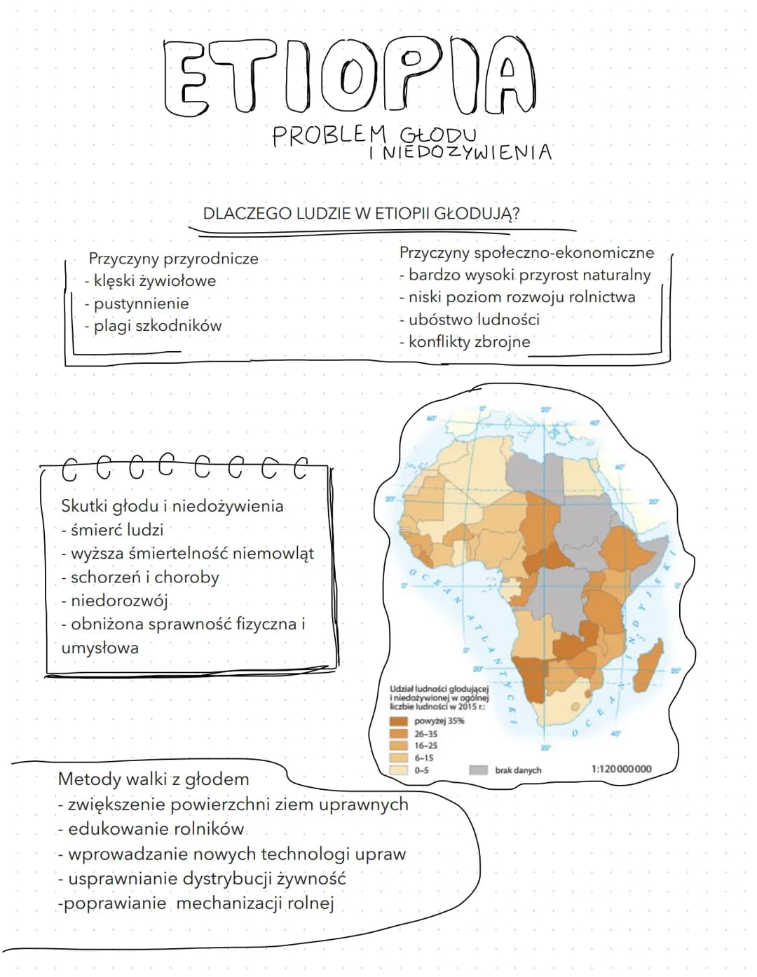 ETIOPIA
PROBLEM GLODU
DLACZEGO LUDZIE W ETIOPII GŁODUJĄ?
Przyczyny przyrodnicze
- klęski żywiołowe
- pustynnienie
- plagi szkodników
ССССССе