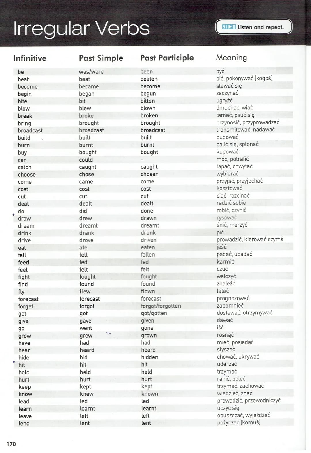 irregular verbs