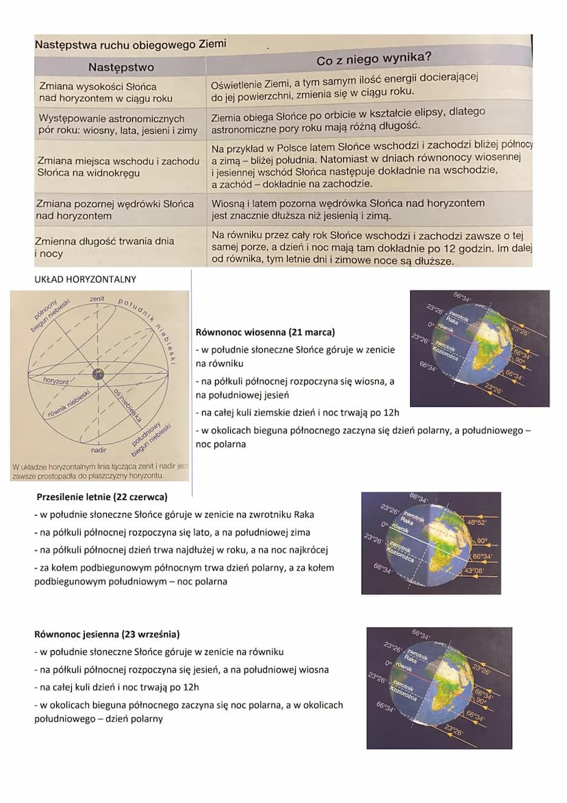 Teoria geocentryczna - Słońce i inne ciała niebieskie krążą wokół Ziemi; uważano
tak do XVI wieku
Teoria heliocentryczna - Ziemia i inne pla