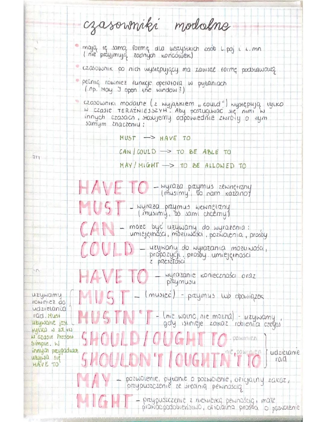 Czasowniki Modalne w Języku Angielskim: Notatka