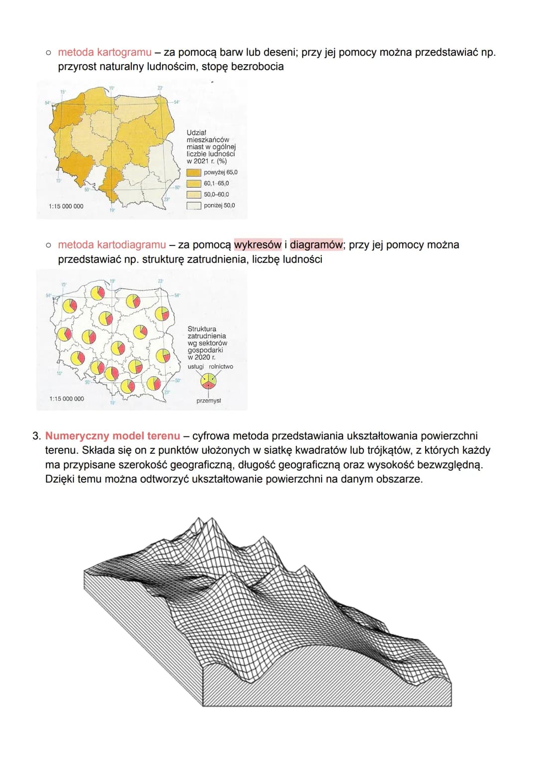 # Metody prezentowania informacji na mapach

1. Metody przedstawiania rzeźby terenu na mapie:
- metoda poziomicowa - za pomocą izohipsów (po