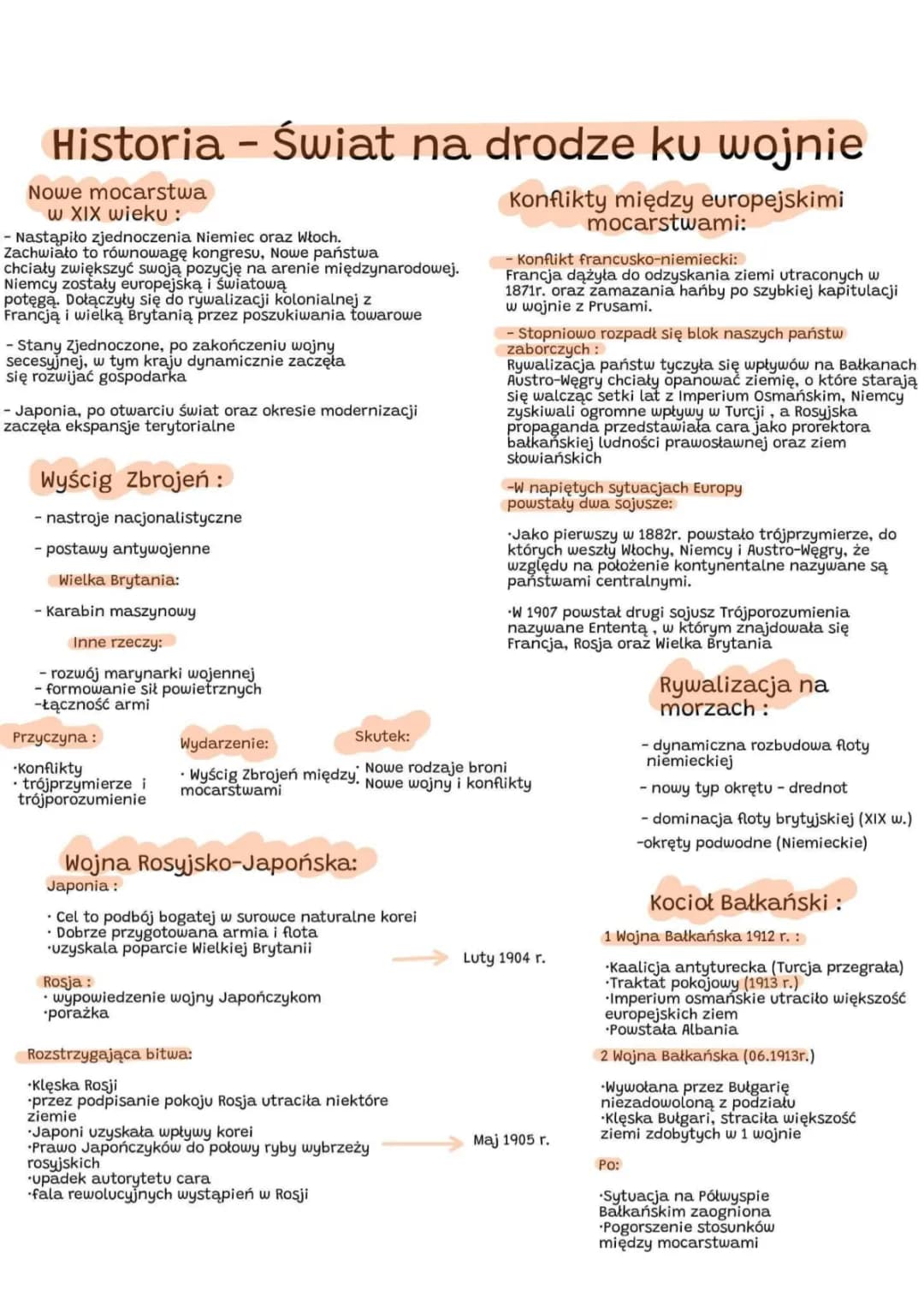 Świat na drodze ku wojnie: Karta pracy, Notatka i Testy dla Klasy 7 🤍