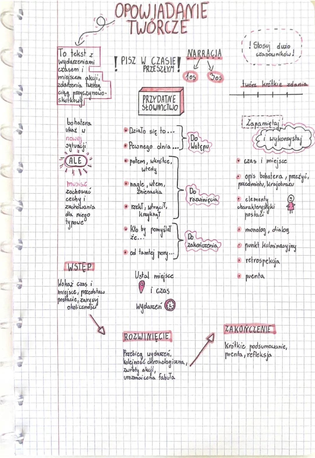 --- OCR Start ---
To tekst z
Wydarzeniami
czasem i
miejscem akcji,
zdarzenia tworzą
ciąg nayczynowo-
skutkow
bohatera
ukaz w
nowej
sytuacji
