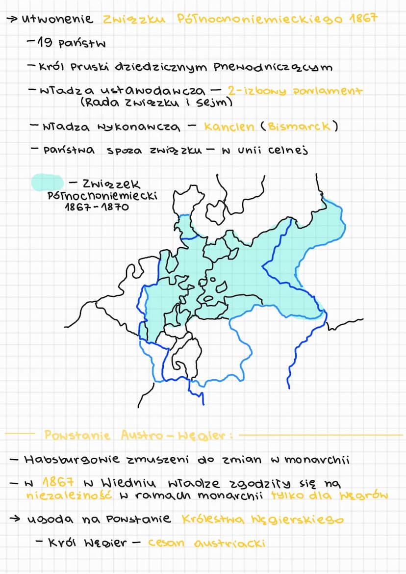 ZJEDNOCZENIE NIEMIEC
Wielkie czy Mate Niemcy?:
- nasilenie tendencji zjednoczeniowych
Popularne u studentów, inteligencji
Niemcy Pnez lata:

