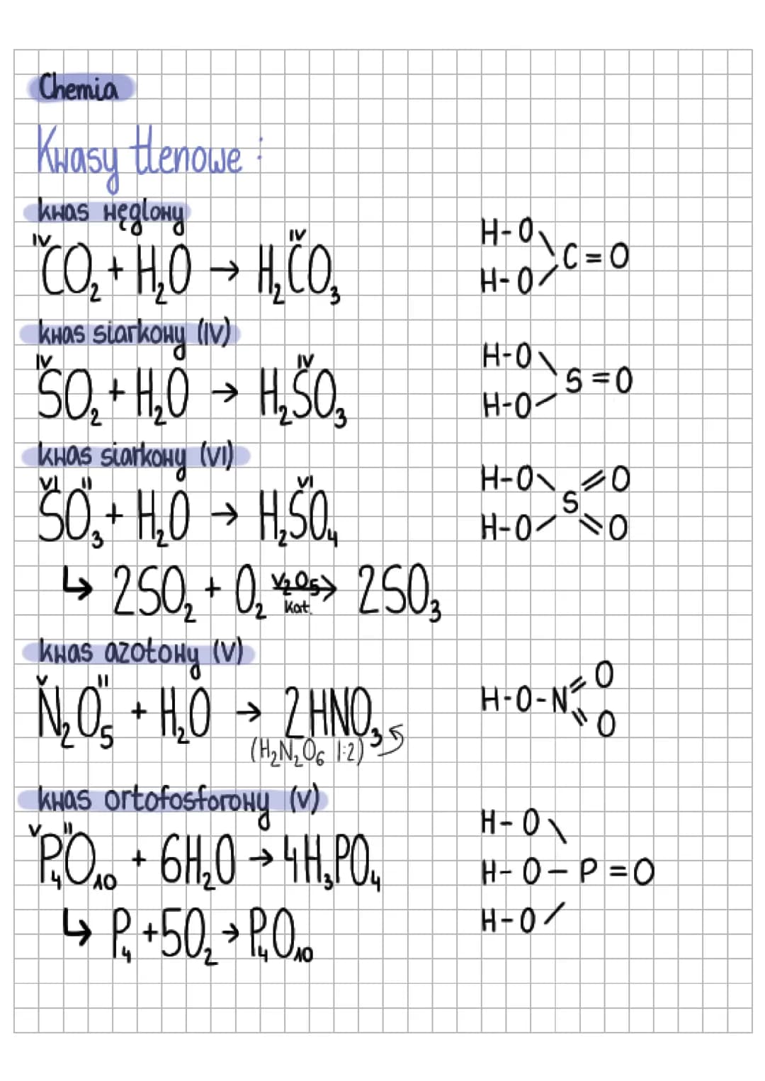 Chemia
Kwasy tlenowe
kwas węglowy
CO, + H,Ộ → H,O,
HO
khas starkony (IV)
IV
ŠO₂ + H₂O → H₂SO₂
Kwas siarkowy (VI)
VI
VI
SO₂ + H₂O → H₂SO
↳ 25