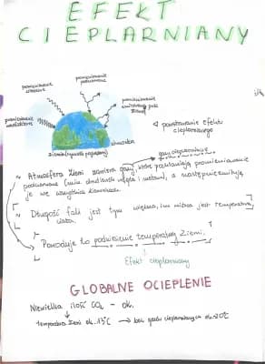 Know Efekt cieplarniany/Globalne Ocieplenie thumbnail