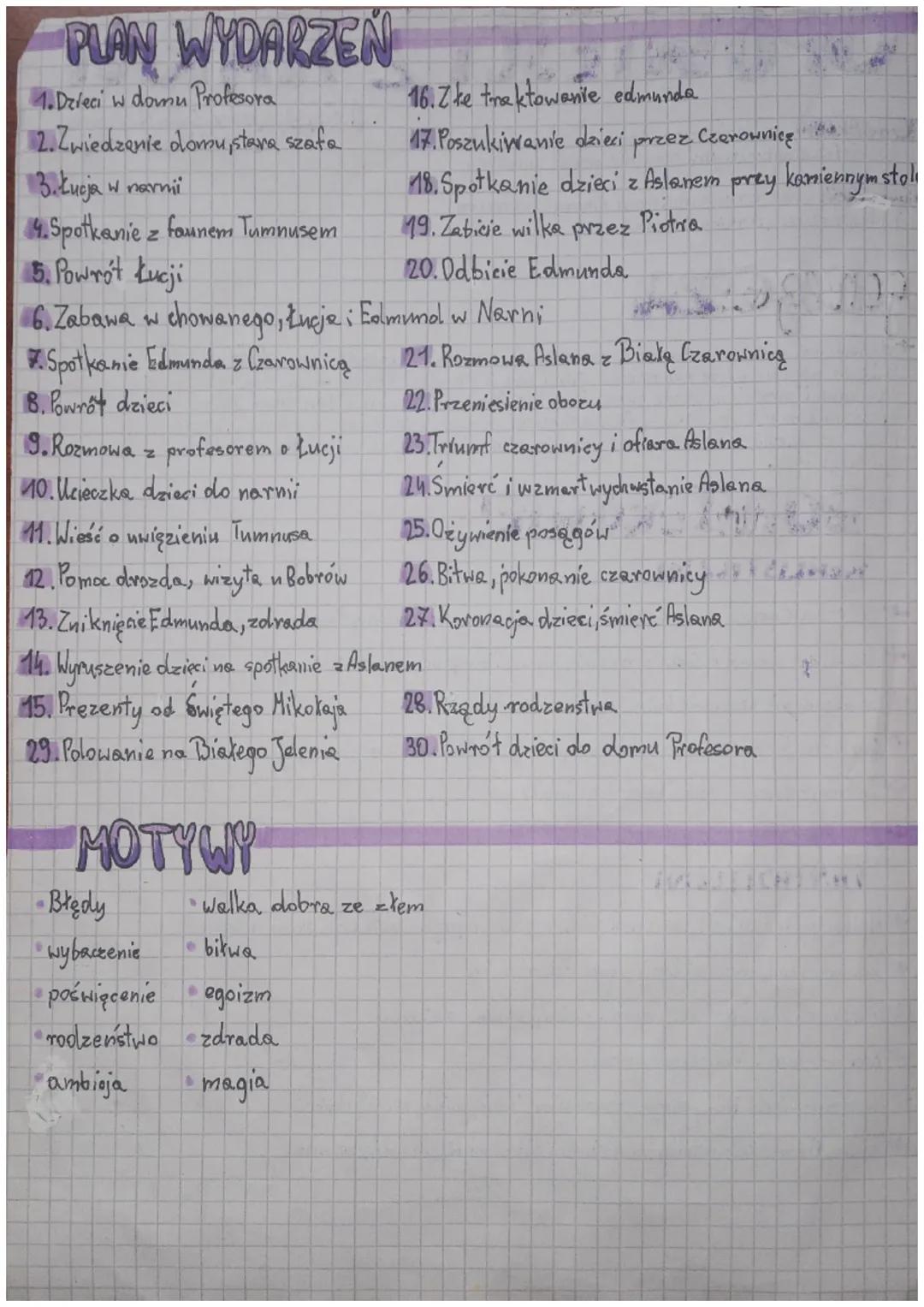 # OPOWIESCI Z NARNI

Czas Akeji w świecie rzeczywistym II wojna światowa
w świecie. Pantastycznym czas nie został określony

Miejsce Akcji ś