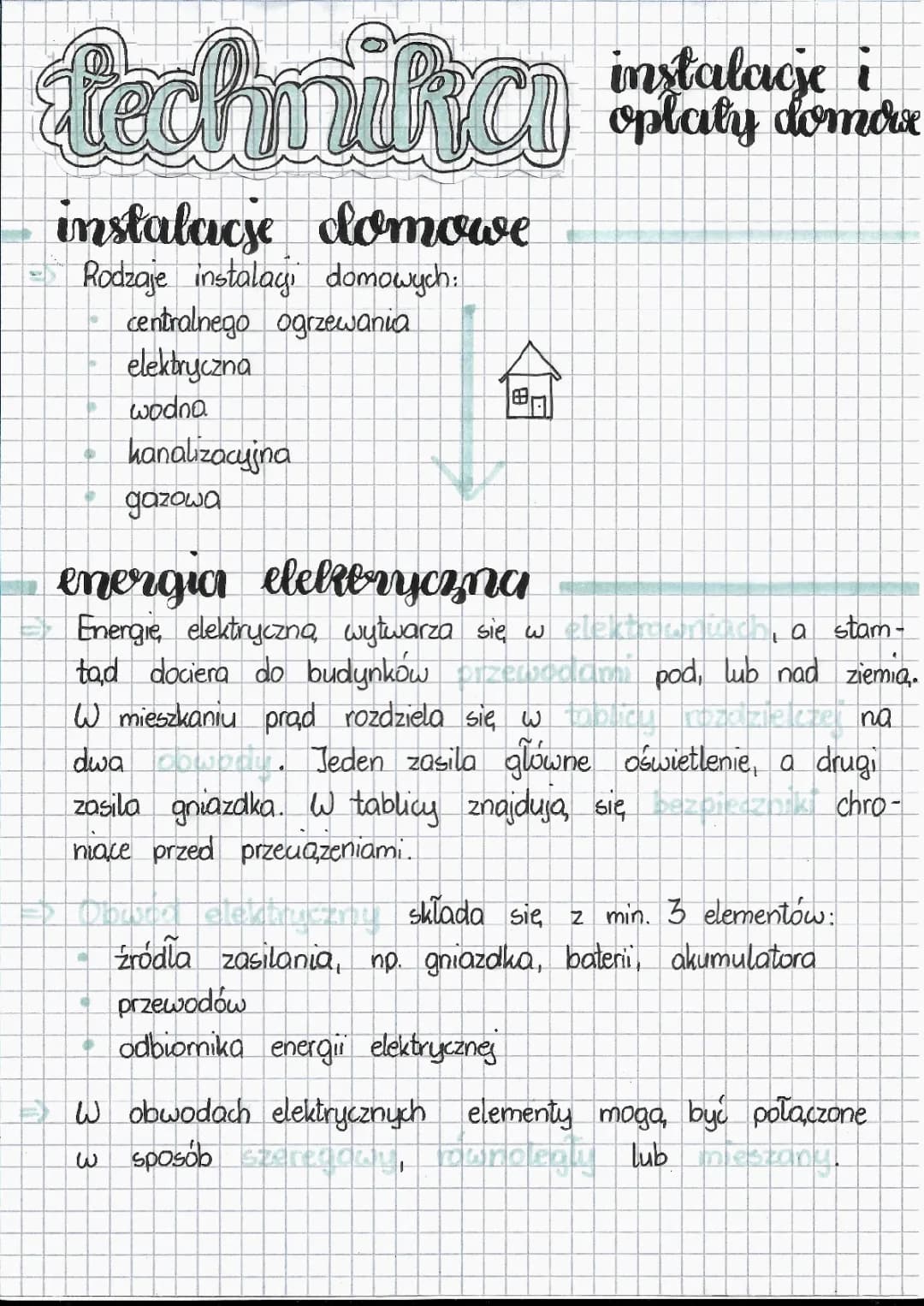 E-podręcznik technika klasa 6 - Instalacje domowe, sprawdzian, sekrety elektroniki, schematy