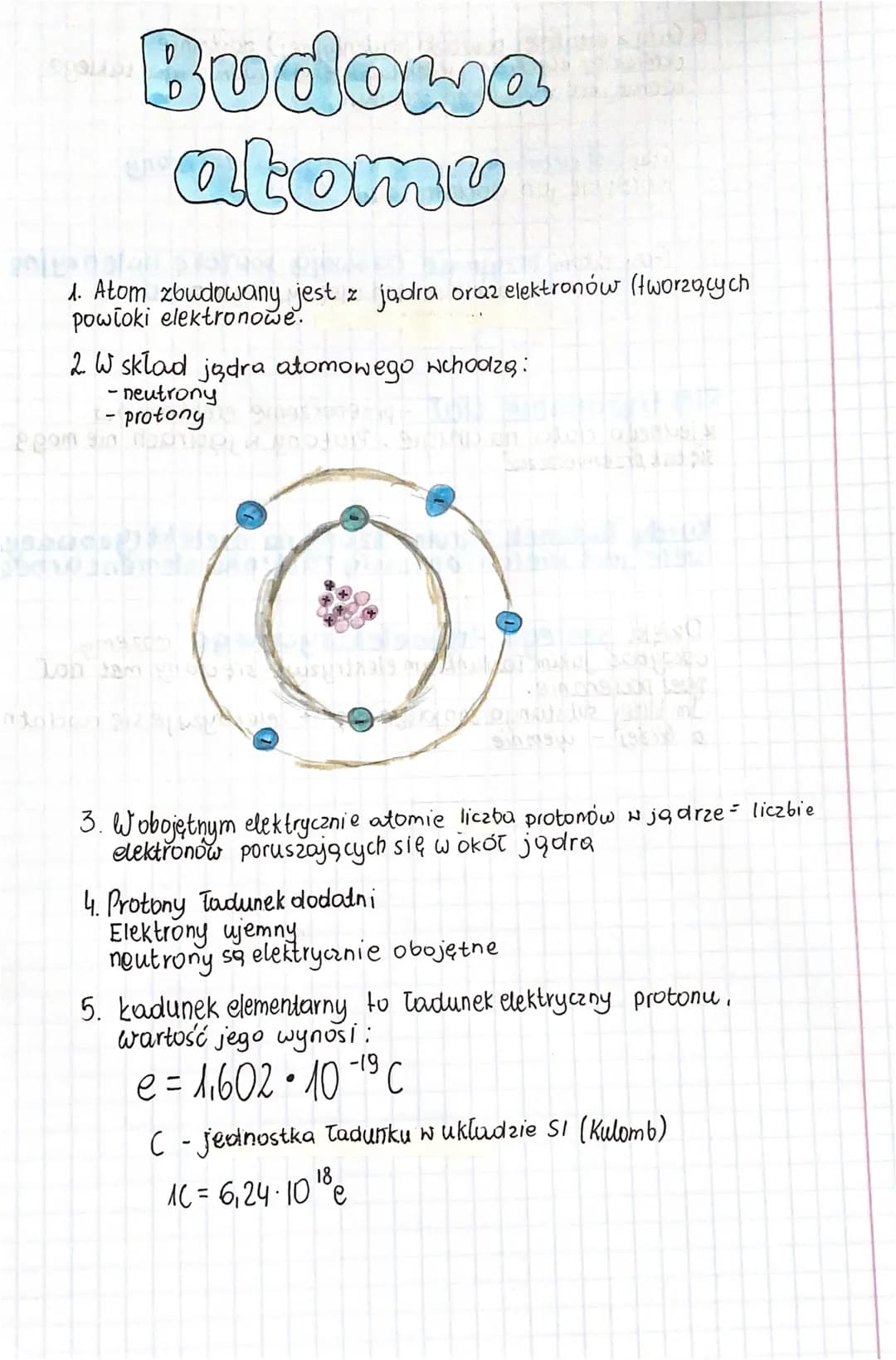 Budowa
atomu
1. Atom zbudowany jest z jadra oraz elektronów (tworzących
powłoki elektronowe.
2. W sklad jądra atomowego wchodzą:
- neutrony
