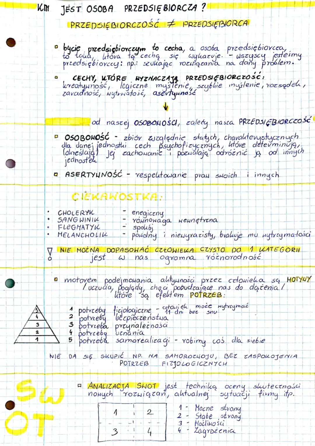 Kim jest osoba przedsiębiorcza? Definicja i cechy.