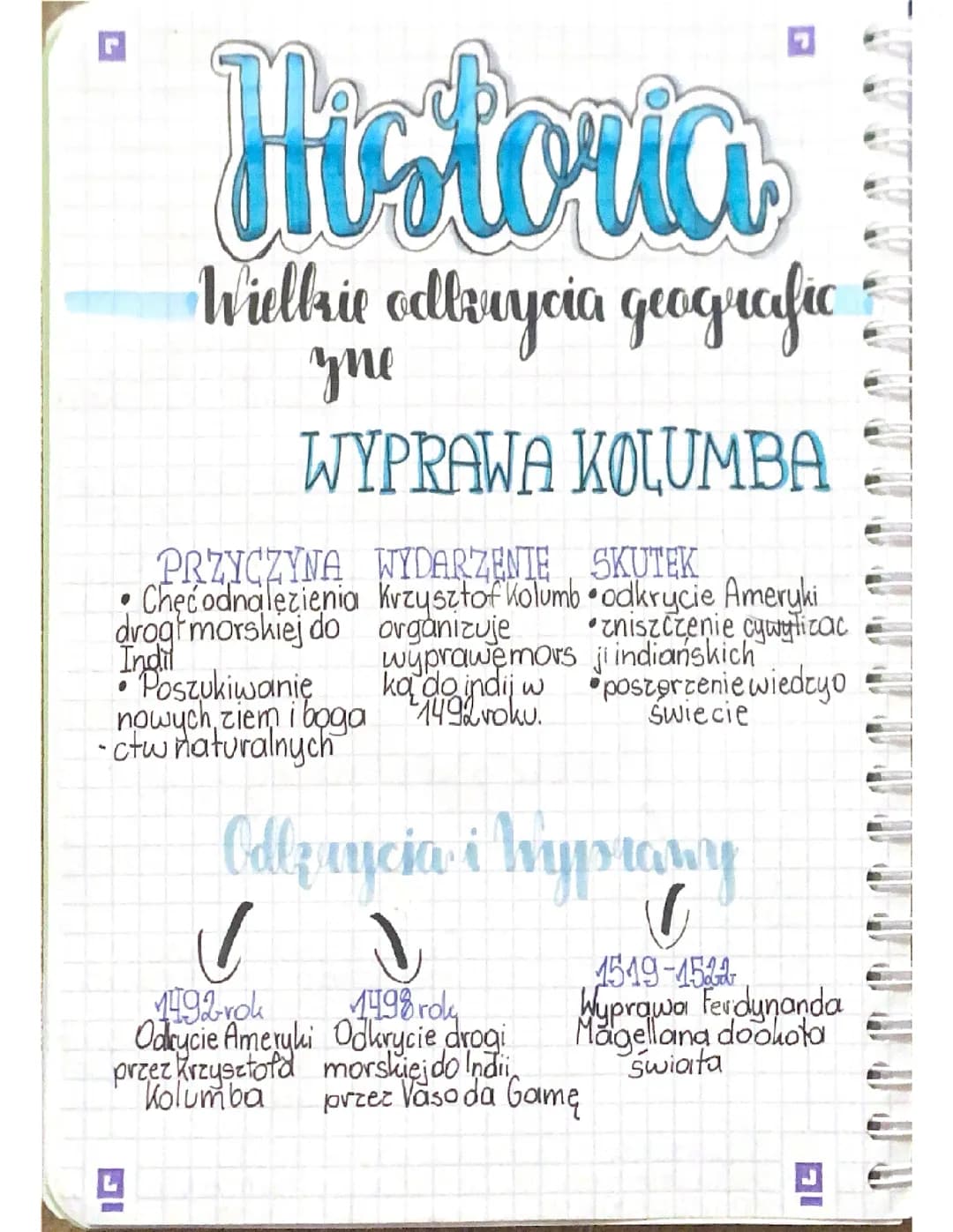 Historia klasa 6 