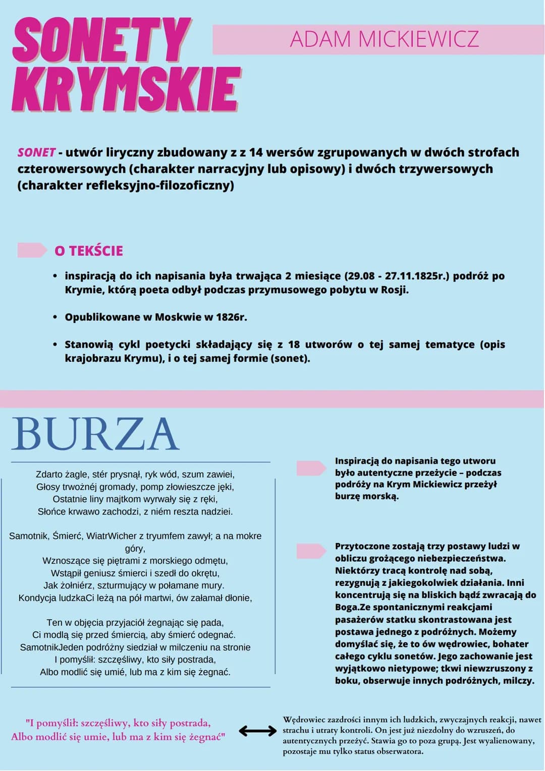 SONETY
KRYMSKIE
SONET - utwór liryczny zbudowany z z 14 wersów zgrupowanych w dwóch strofach
czterowersowych (charakter narracyjny lub opiso