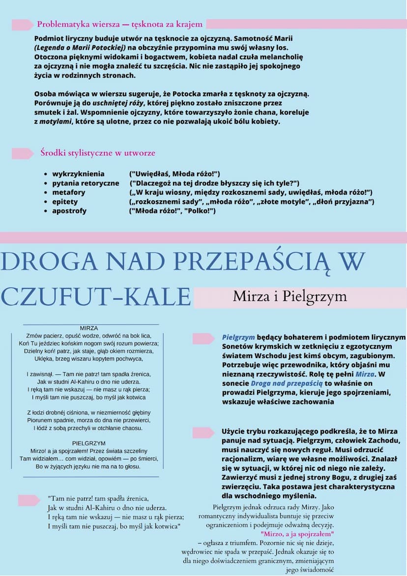 SONETY
KRYMSKIE
SONET - utwór liryczny zbudowany z z 14 wersów zgrupowanych w dwóch strofach
czterowersowych (charakter narracyjny lub opiso