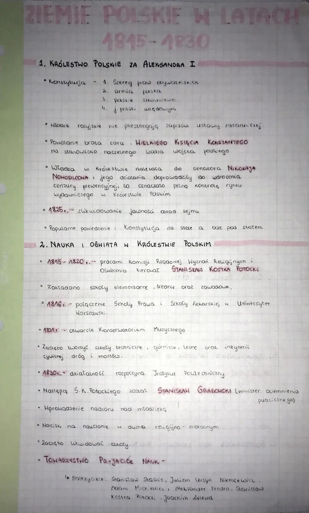 Ziemie polskie w latach 1815-1830