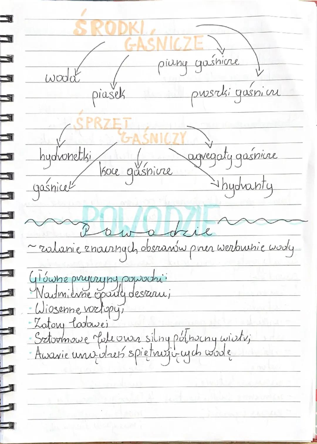 # POZARY

~ nickontrolowane, sprawiajo u zagwienie wzprestrenivnie

Navrestsze pryvryny pożarów się ognia

- Używanie otwartego ognia w pomi