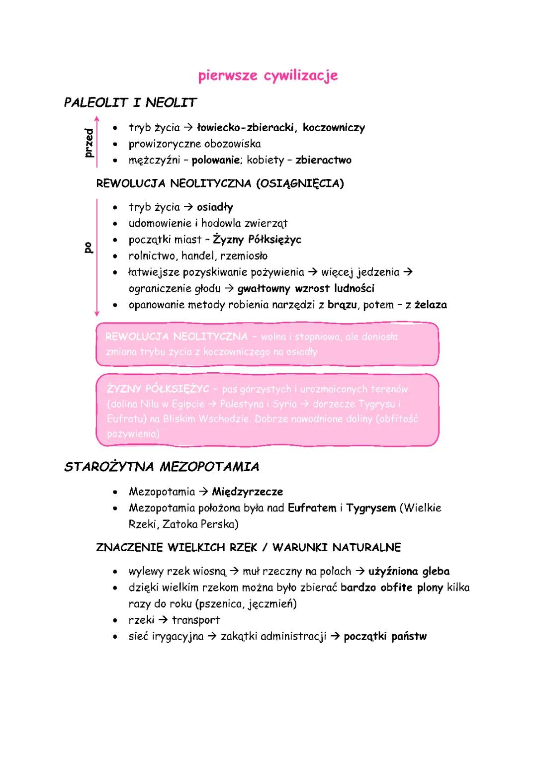 Jak rewolucja neolityczna w starożytnej Mezopotamii wpłynęła na rozwój pisma klinowego i wielkich rzek w Egipcie