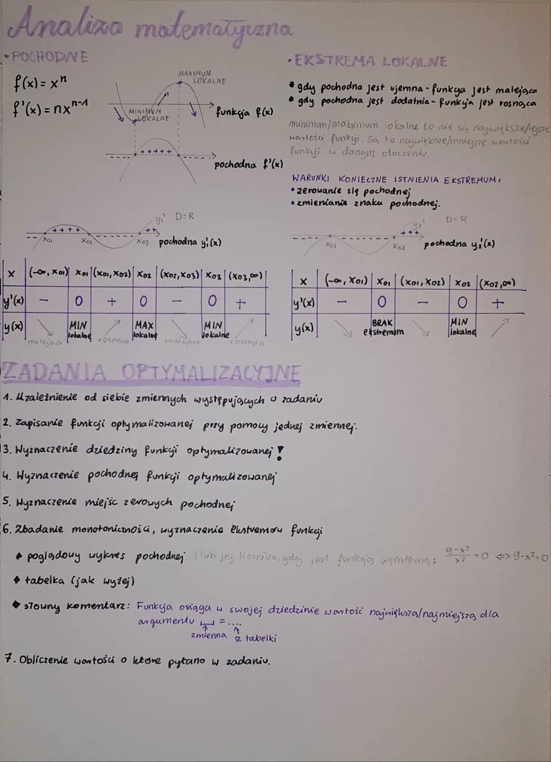 Analiza matematyzna
POCHODNE
f(x)= xn
f'(x)=x²-1
X
X01
Хог
malejora
MINIMUM
LOKALNE
+
-y(x) MIN/MAX
rosnąca
lokalne
MAXIMUM
LOKALNE
(-0, xoi