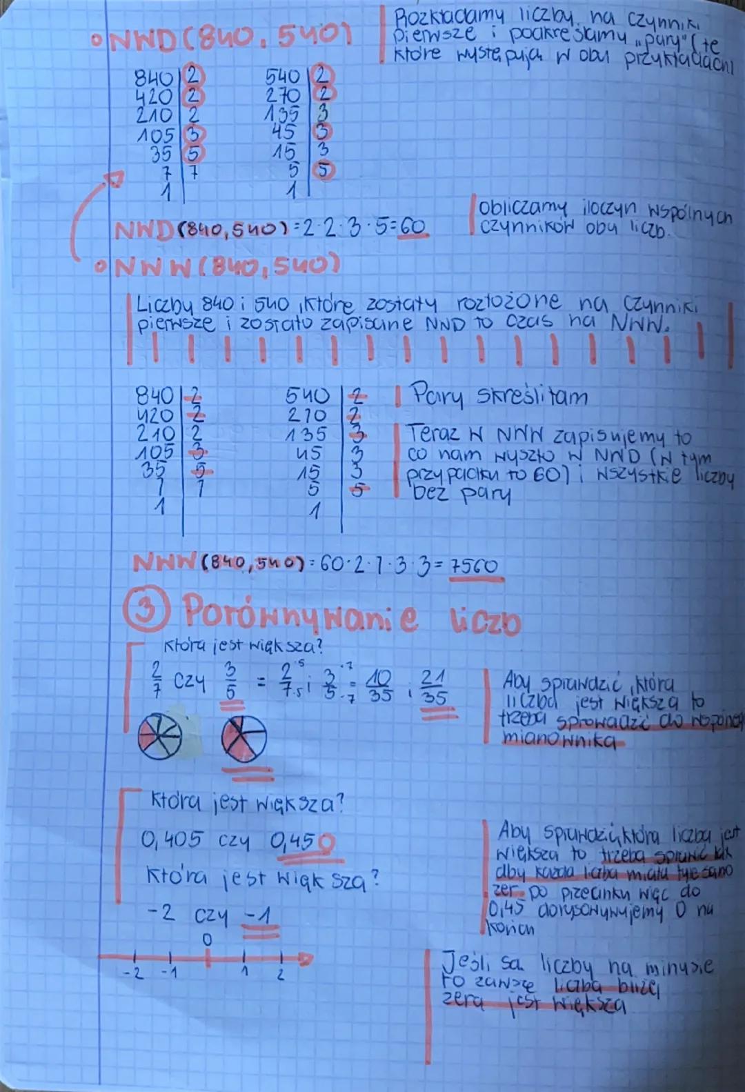 praca klasowa A Liczby i działania.
⑪ system rzymski
11
V₁LD używa się.
I tylko raz
V5
ΧΛΟ
1
L50
C100
0 500
M 1000
1,X,CM uzywac
mozna max. 