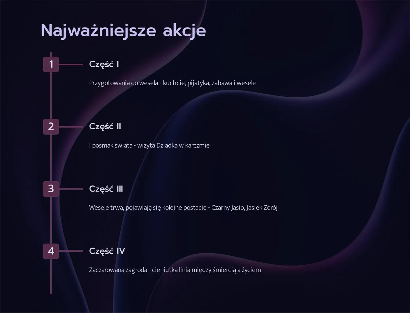 4

"Wesele" - notatka

Witajcie na prezentacji o jednym z najważniejszych dzieł polskiej
literatury. Poznacie historię powstania, inspiracje