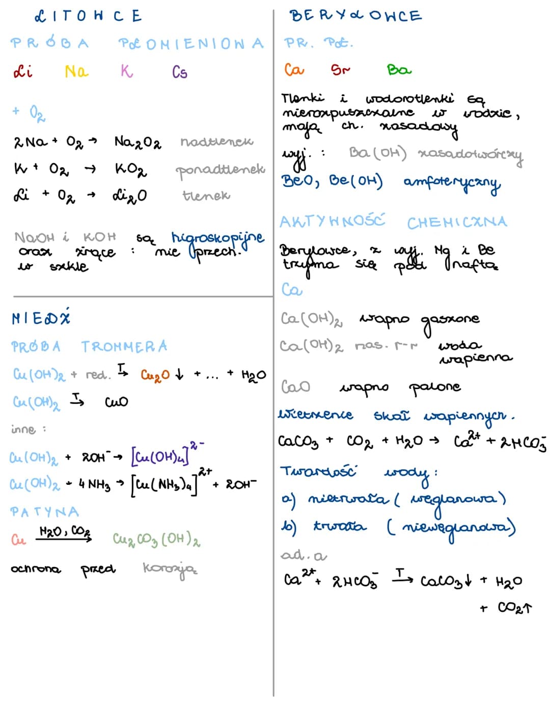 PRÓBA
Li
LITOH
Na
+ 0₂
2 Na+ 0₂ →
K + 0₂ →
Li + 02
NaOH i
orax
sækle
Cu
кон
xrque
Cu(OH)₂ + red.
Cu(OH)₂ I
inne :
CE
POE OMIENIONA
K
Na202
к