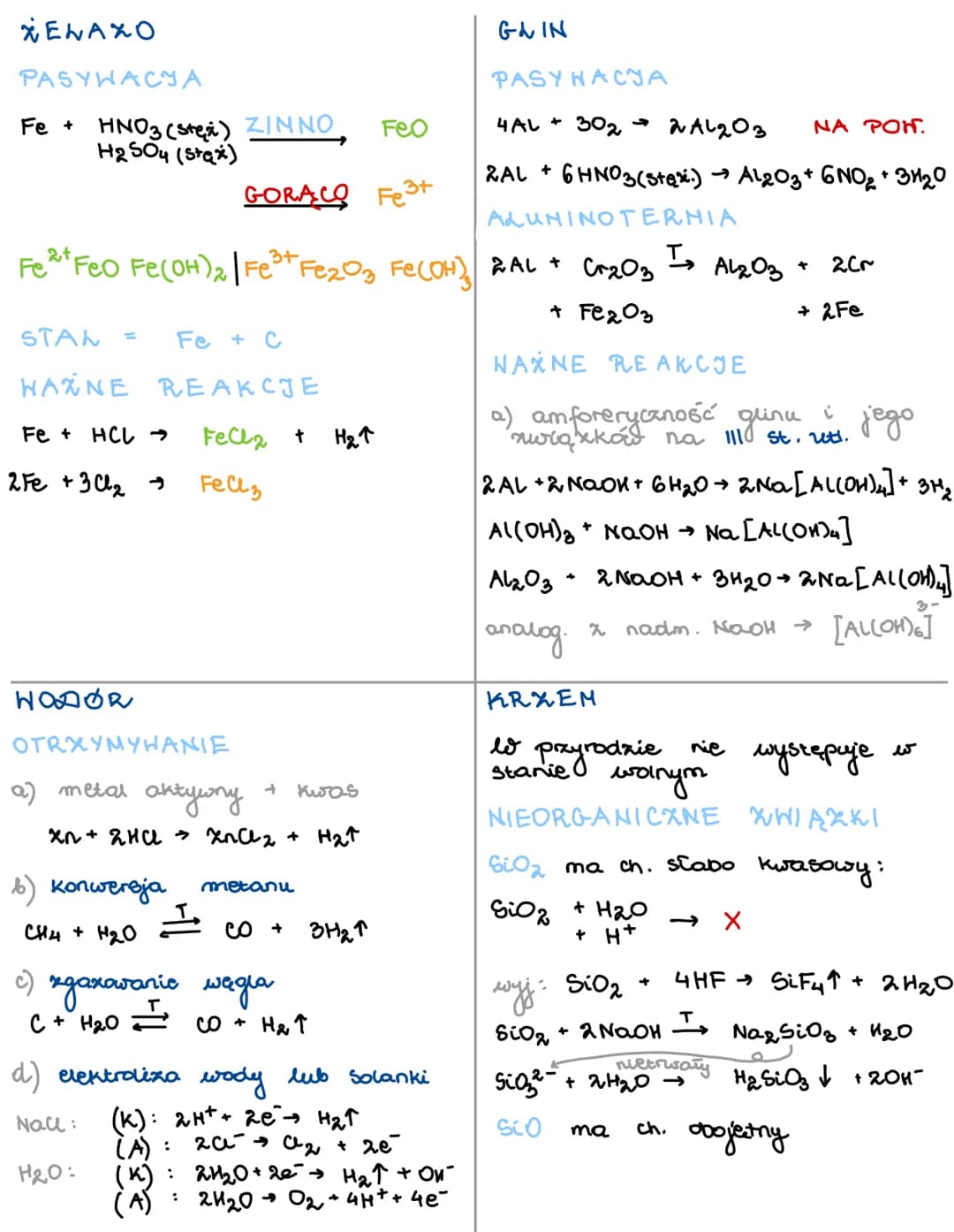 PRÓBA
Li
LITOH
Na
+ 0₂
2 Na+ 0₂ →
K + 0₂ →
Li + 02
NaOH i
orax
sækle
Cu
кон
xrque
Cu(OH)₂ + red.
Cu(OH)₂ I
inne :
CE
POE OMIENIONA
K
Na202
к