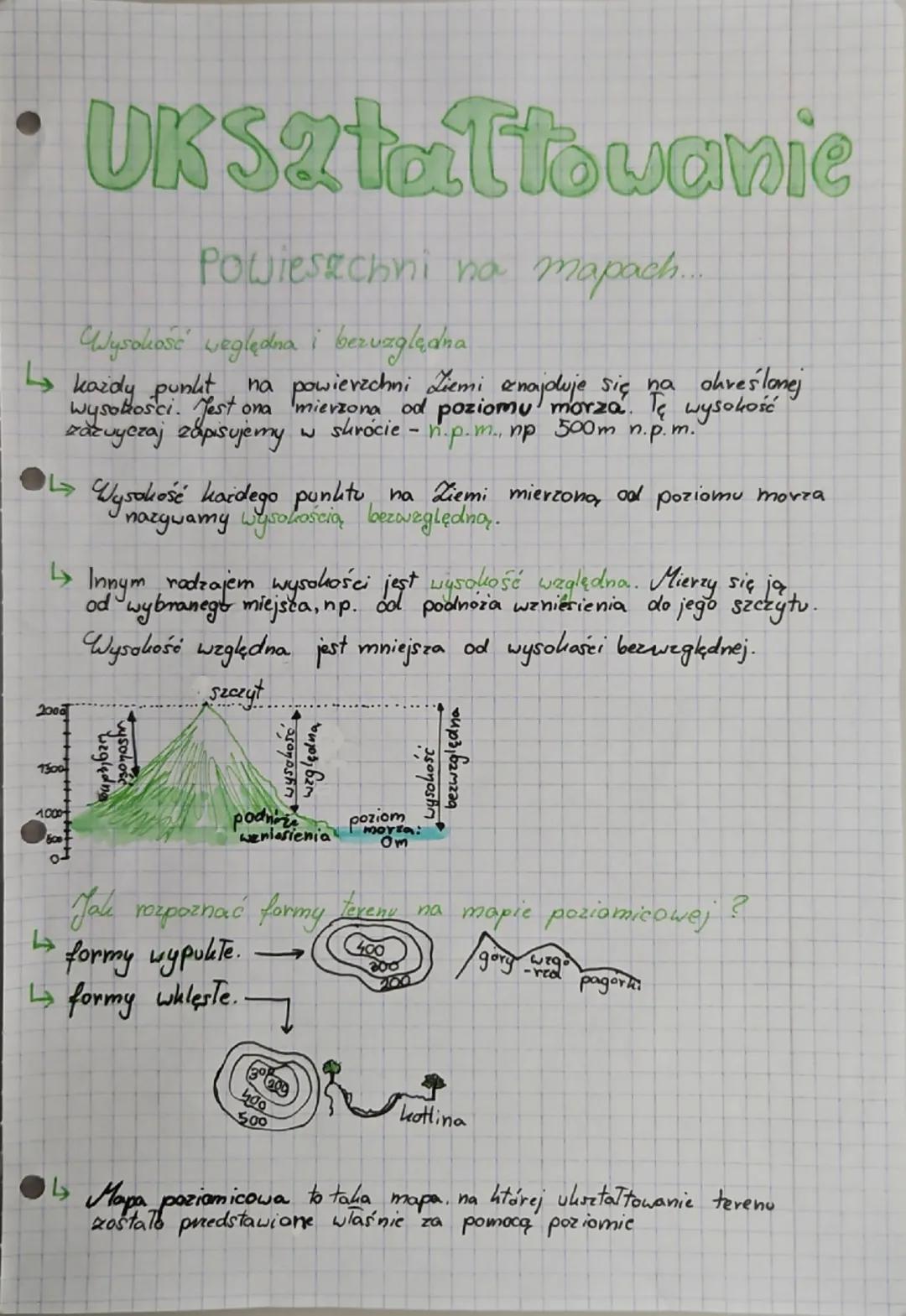 - UKS&tatiowanie

Powierzchni na mapach...

Wysokość weględna i bezuzględna

$
\rightarrow każdy punkt na powierzchni Liemi enajduje się na 