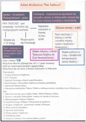 Know  Adam Mickiewicz „Pan Tadeusz”  thumbnail
