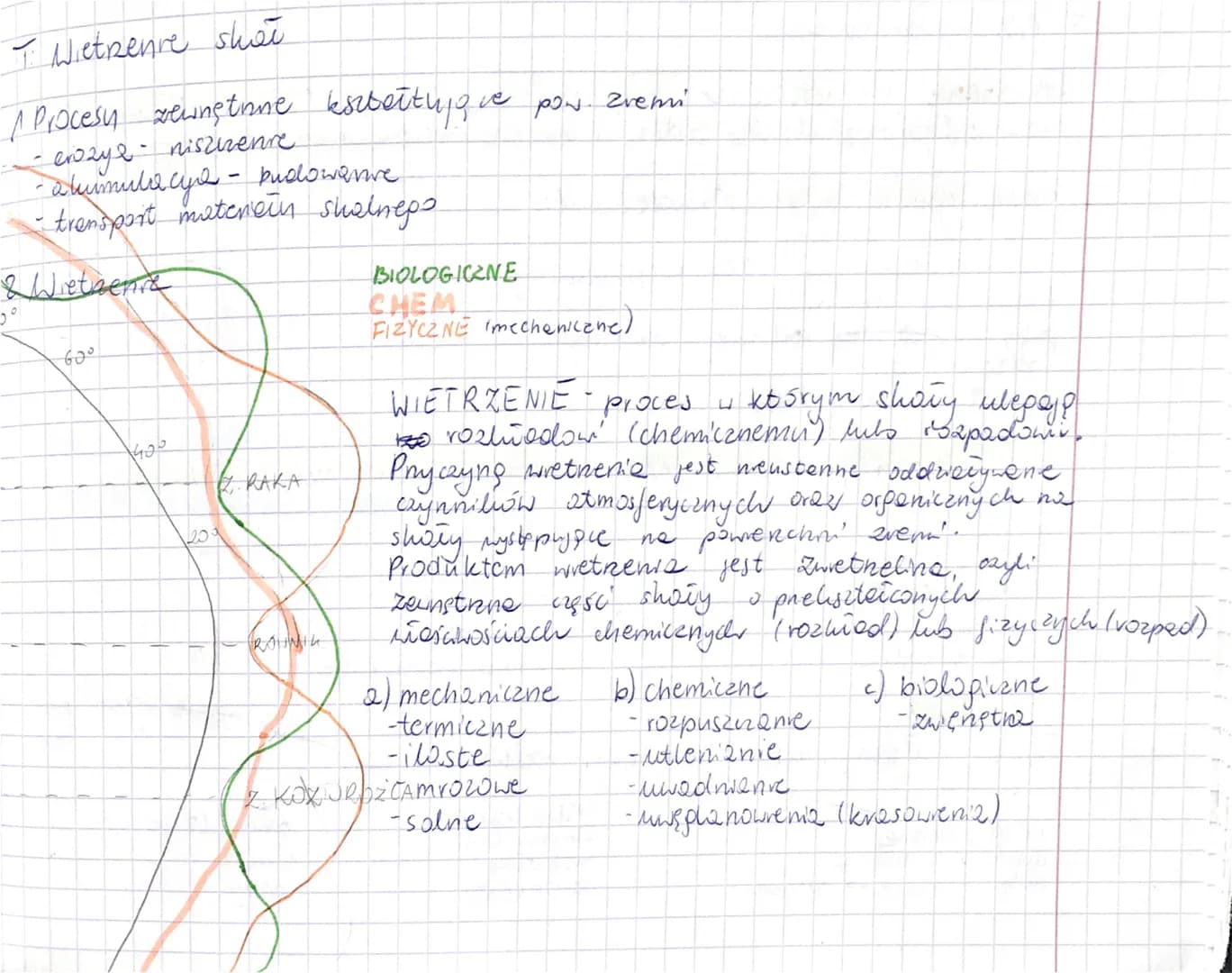 T: WietRenre shai
/ Procesy zewnętrine ksztettujque pon Zvemi
- erozy - niszuzenre
-akumulacy - budowanie
- trensport materiein shalneps.
& 