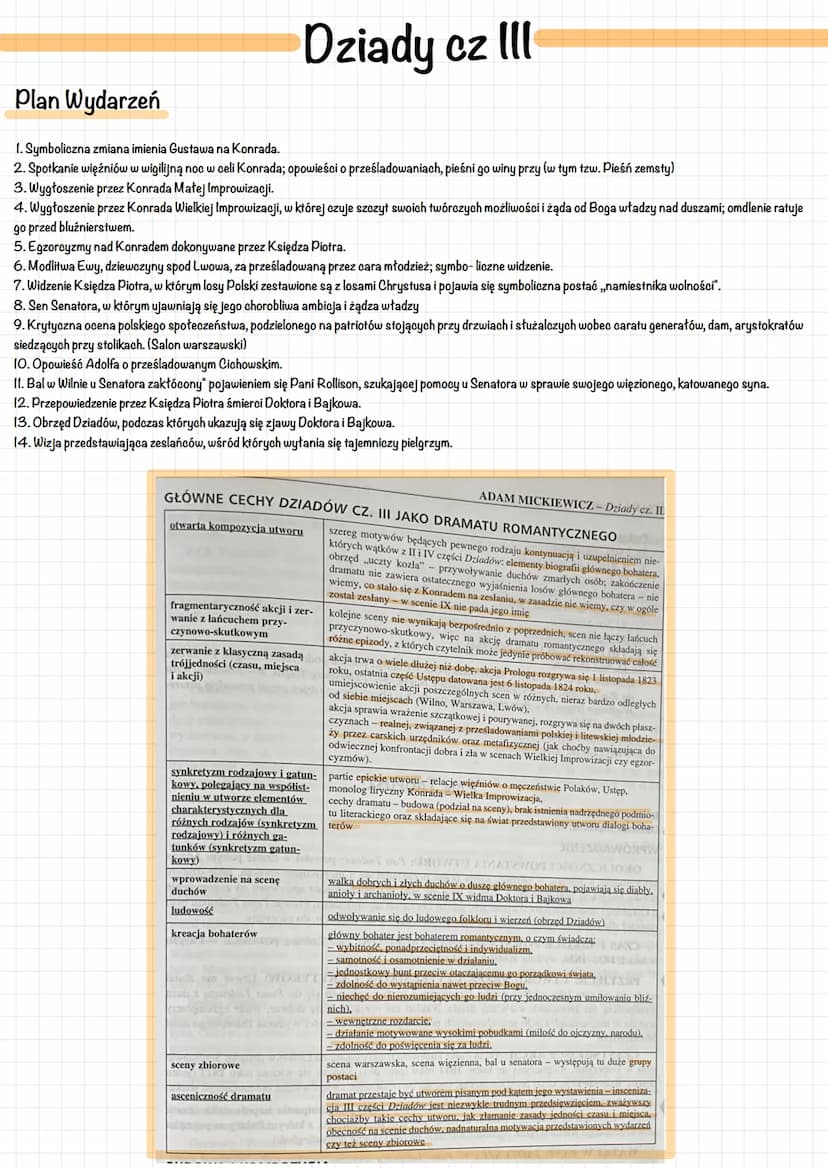 Informacje ogólne
Rodzaj literacki: dramat
Gatunek: dramat romantyczny
Powstanie: Adam Mickiewicz nie wziął udziału w powstaniu listopadowym