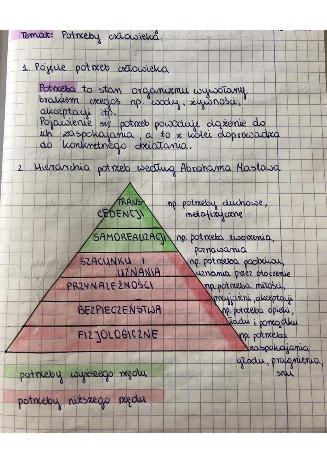 Temat: Potrzeby człowieka.
1. Pojęcie potrzeb oxłowieka
Potrzeba to stan organizmu wywołany
brakiem czegoś np. wody, żywności,
akceptayi itp