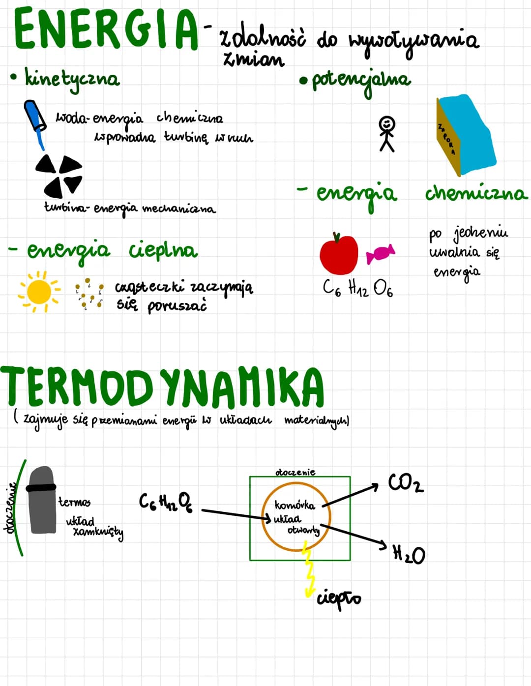 odnosi się do:
1
ATP
AMP ADP ATP
oksydacyjna
• proces powsta-
wania ATP kosztem
energii uwalnianej
podczas transportu
e-i H+.
np. oddychanie