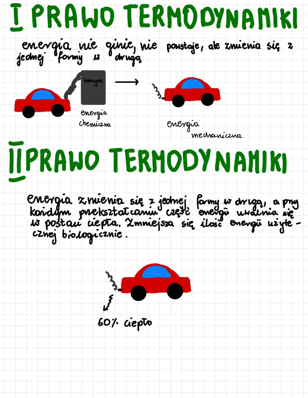 odnosi się do:
1
ATP
AMP ADP ATP
oksydacyjna
• proces powsta-
wania ATP kosztem
energii uwalnianej
podczas transportu
e-i H+.
np. oddychanie