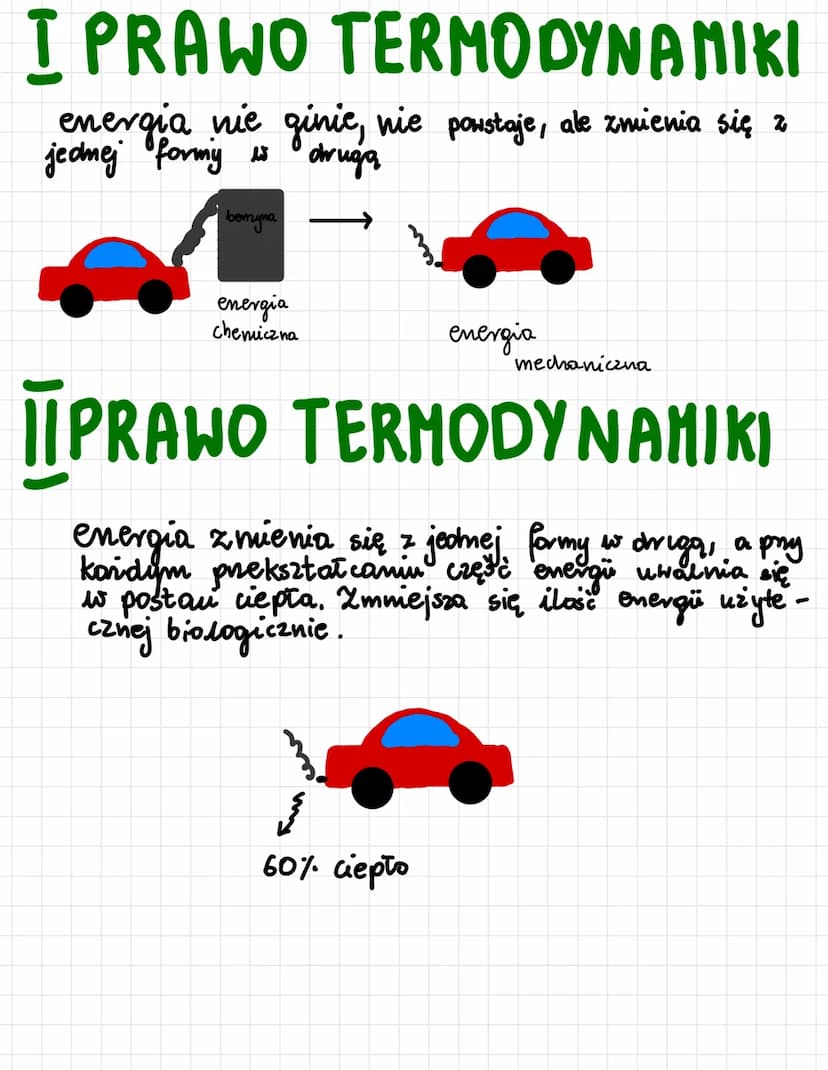 odnosi się do:
1
ATP
AMP ADP ATP
oksydacyjna
• proces powsta-
wania ATP kosztem
energii uwalnianej
podczas transportu
e-i H+.
np. oddychanie