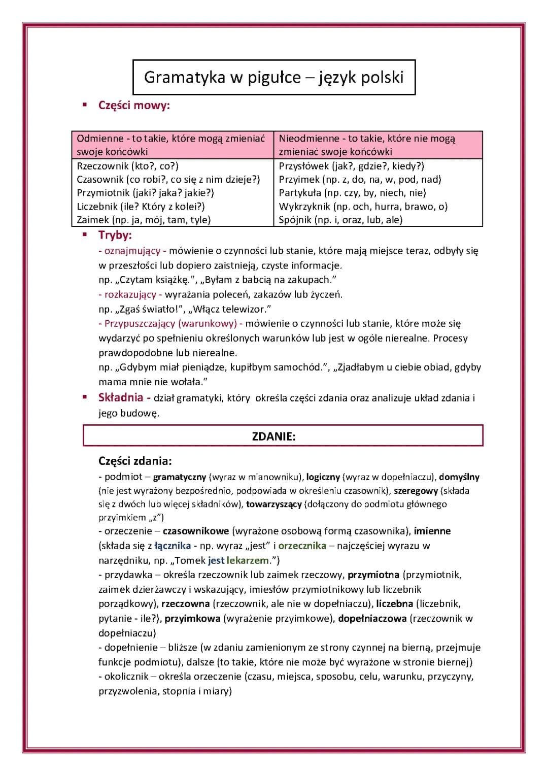 Gramatyka języka polskiego - pdf, ćwiczenia, podstawy, książka, online