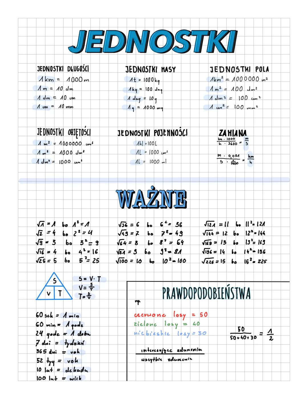 JEDNOSTKI DLUGOŚCI
1km =
1000m
1m = 10 dm
JEDNOSTKI
1 dm = 10 cm
1 cm = 10 mm
JEDNOSTKI OBJĘTOŚCI
1 m³ = 1000000 cm³
1 m³ = 1000 dm³
1 dm³ =