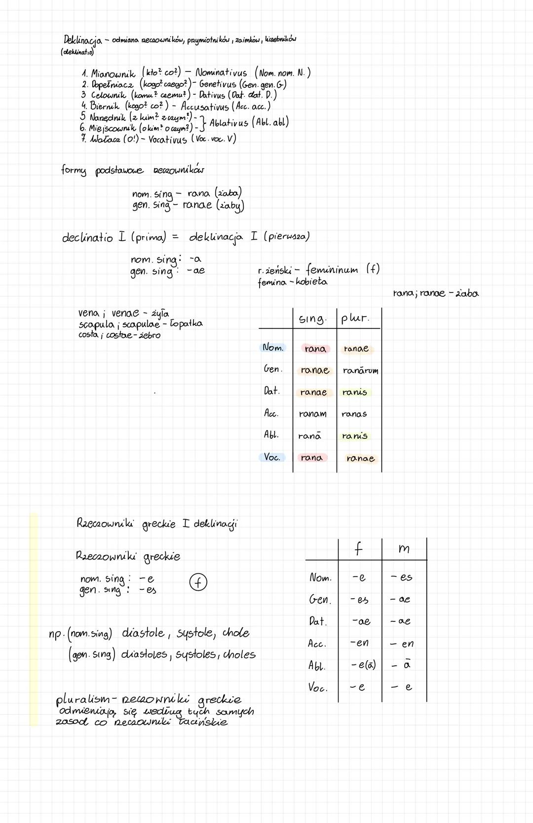 Deklinacja odmiana necaowników, prymiotników, zaimków, licastników
(deklinatio)

1. Mianownik (kto? co?) - Nominativus (Nom. nom. N.)
2. Dop
