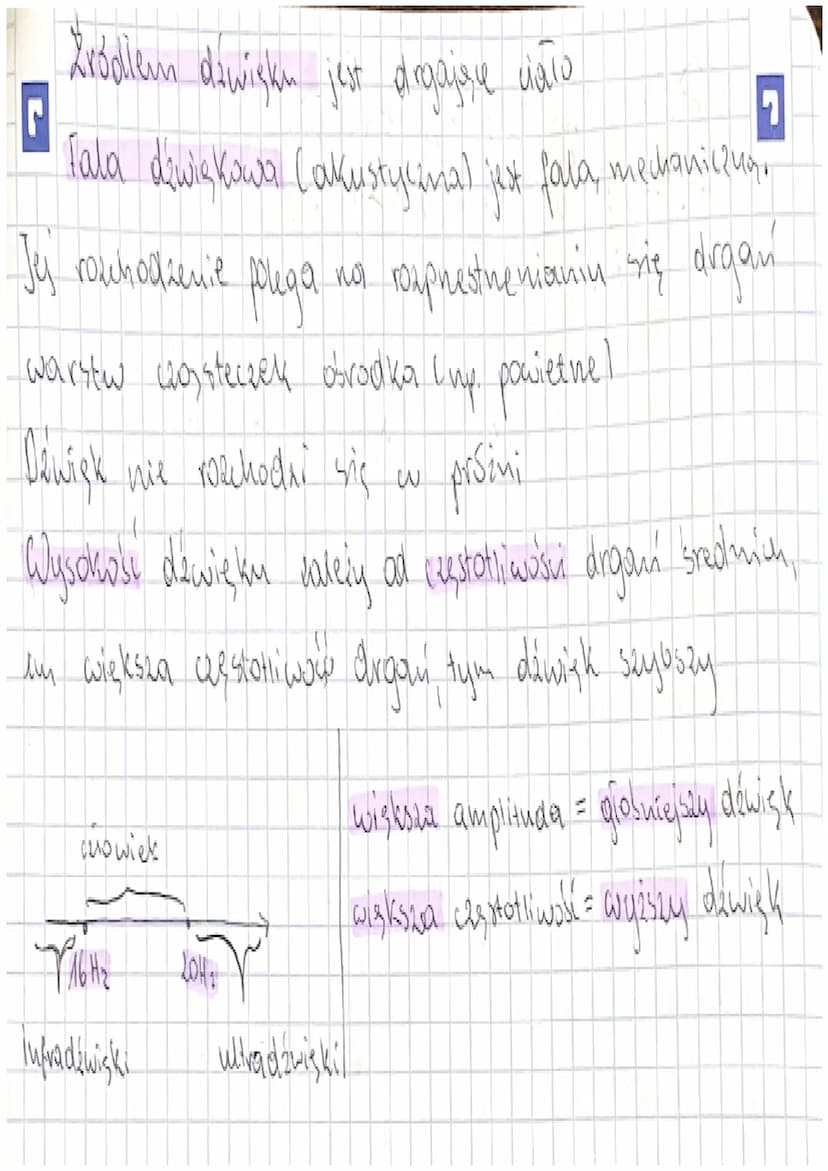 L
drgania's
{fale}.
(A)
•
+
Amplituda drgań to największe wychylenie 2 położenia
wwwwwagi
Ohres (T) to czas jednego pełnego drgania. Jednost