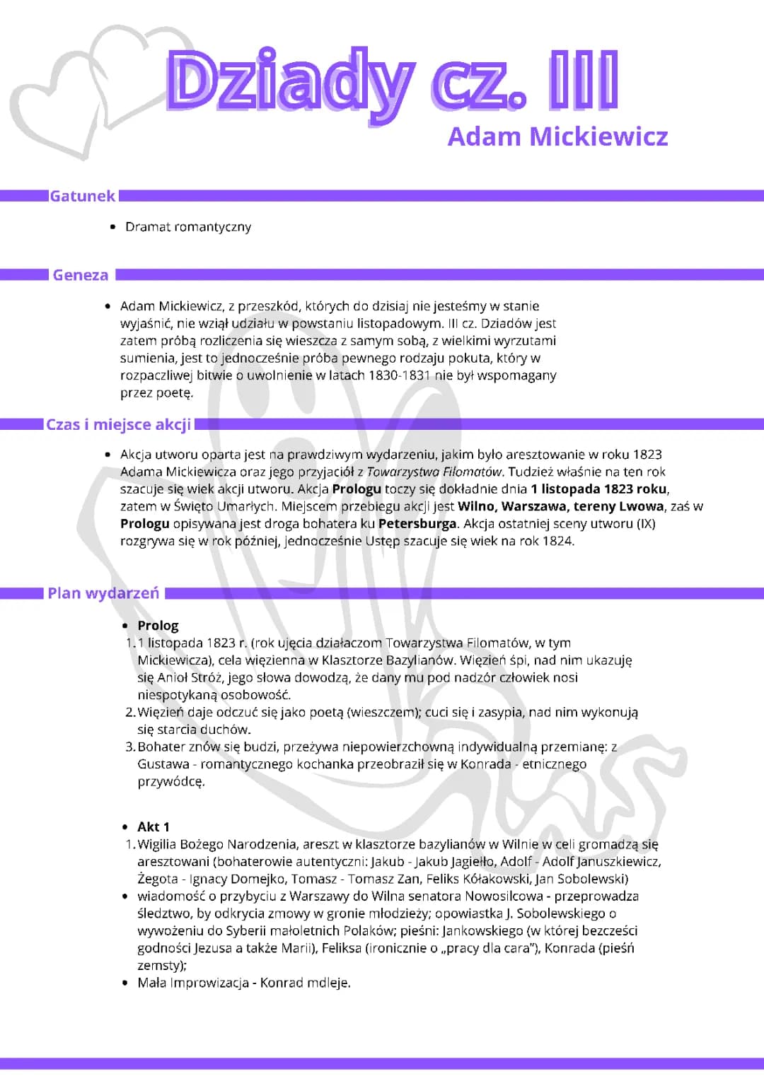 Dziady cz. III - Streszczenie, bohaterowie, gatunek i miejsce akcji