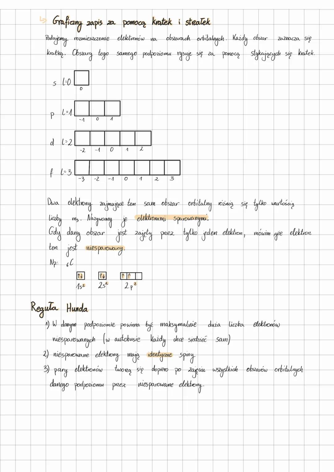 # k
tig
racja
e
kronowa

Informacje dotyczące rozmieszczenia elektronów w atomie można podać na citery
Sposoby:
Konfiguracja powłokowa
Np CK