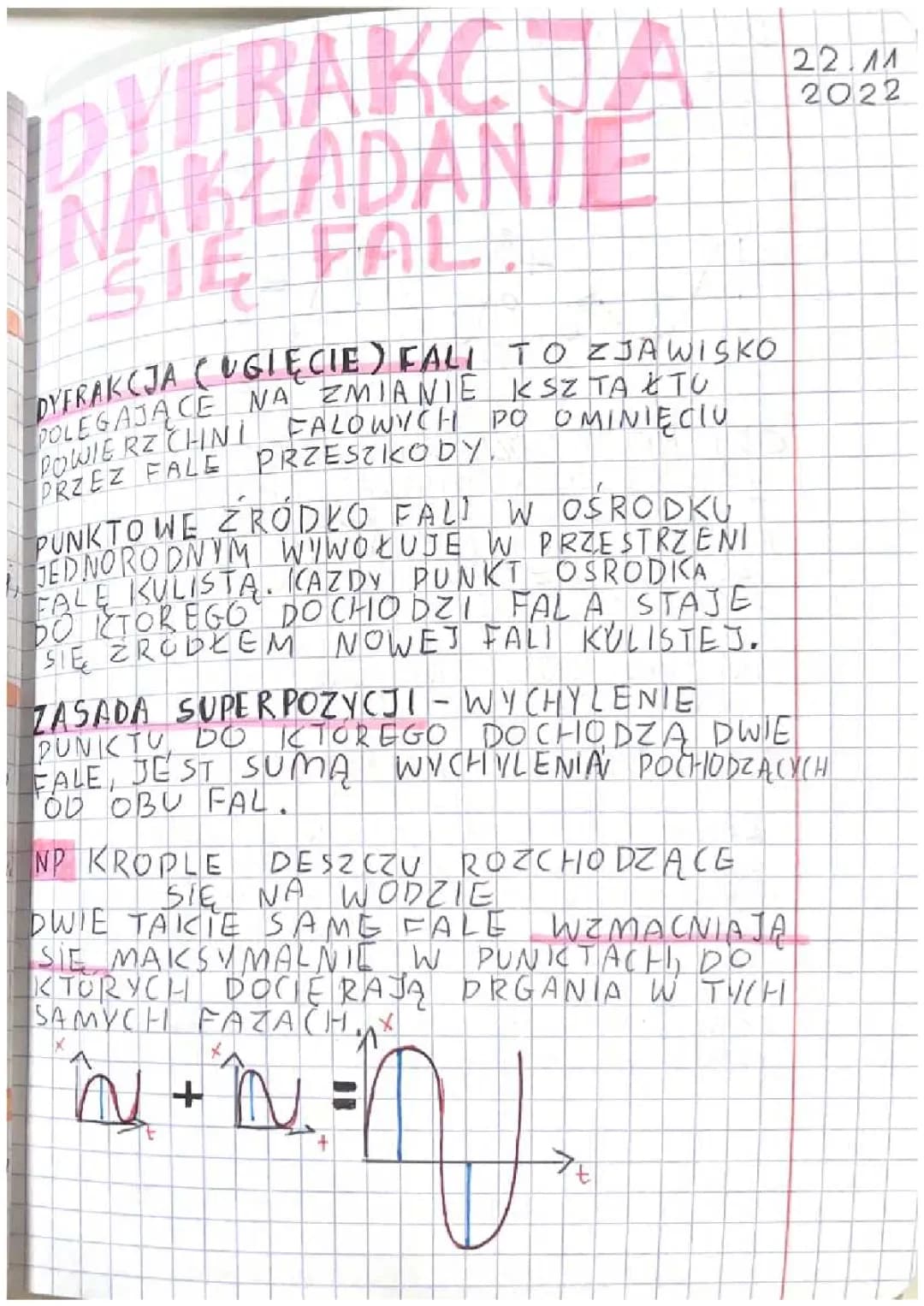 Dyfrakcja fal i zasada superpozycji w fizyce – jak obliczyć prędkość fali na jeziorze?