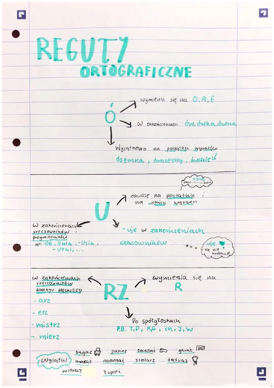 - •
# REGUTY
## ORTOGRAFICZNE

- wymienia się na O.A.E
- W zakończeniach owówka, ówna
- Wyjątkowo na początku wyrazów
- Ósemka, ówczesny, in
