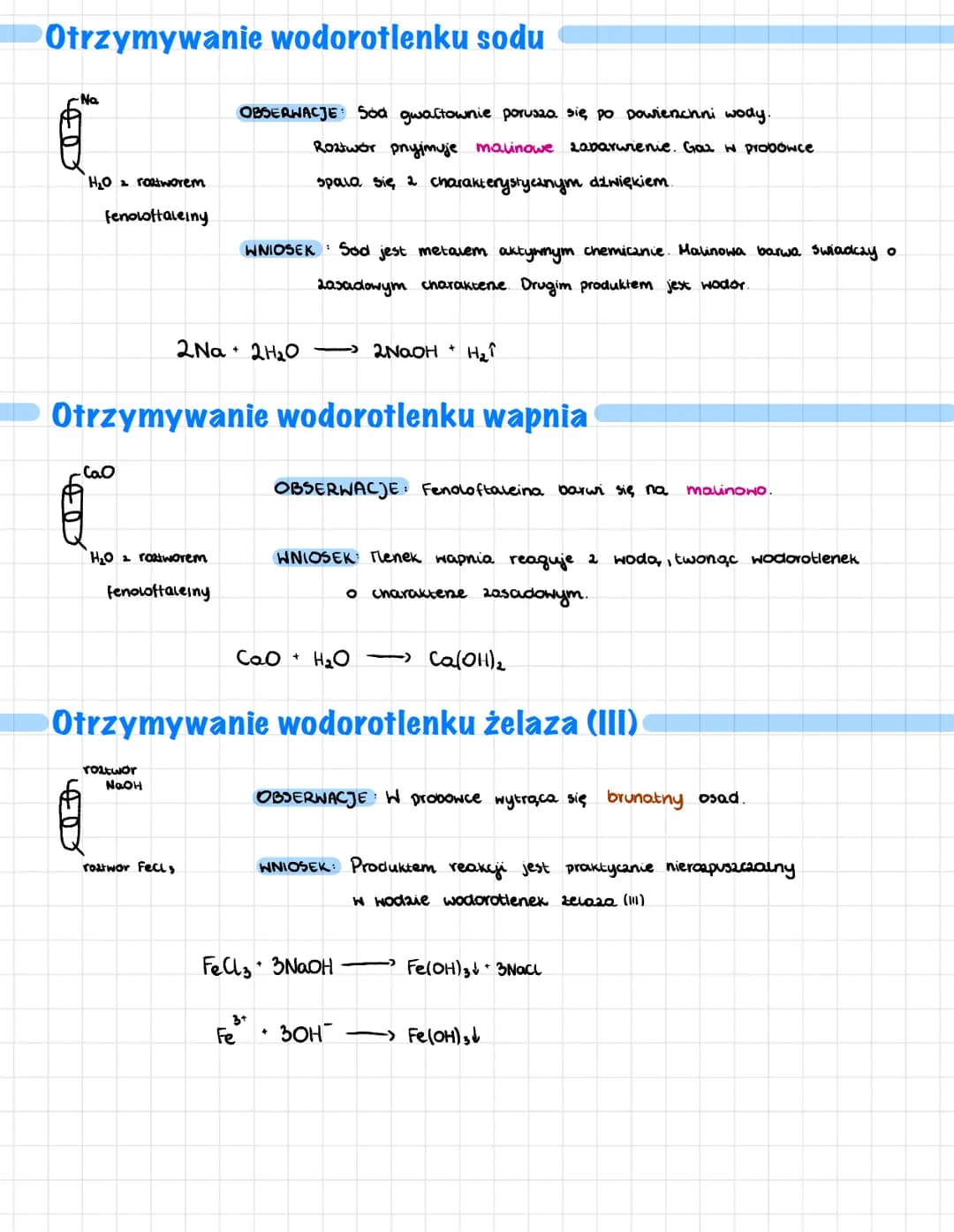 
<p>Wodorotlenki to substancje stałe. Niektóre z nich są rozpuszczalne w wodzie. W roztworach wodorotlenków barwią się na malinowo. Budowa w