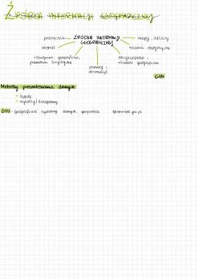 Know Źródła informacji geograficznej  thumbnail