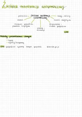 Know Źródła informacji geograficznej  thumbnail