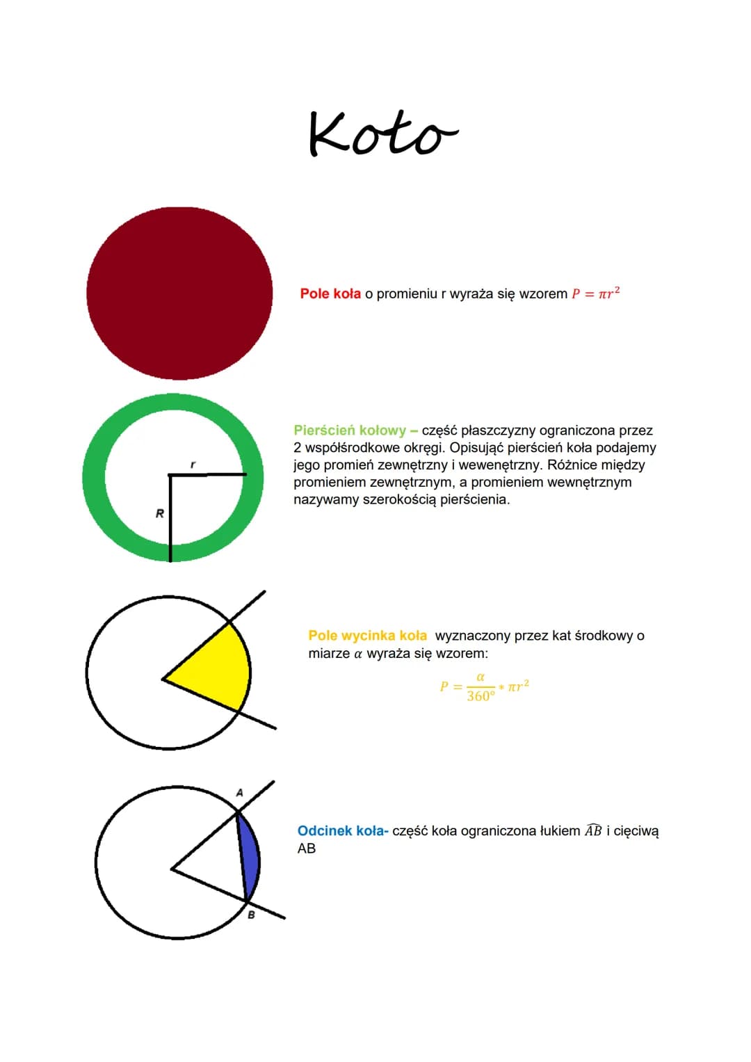 R
Koto
Pole koła o promieniu r wyraża się wzorem P = r²
Pierścień kołowy - część płaszczyzny ograniczona przez
2 współśrodkowe okręgi. Opisu