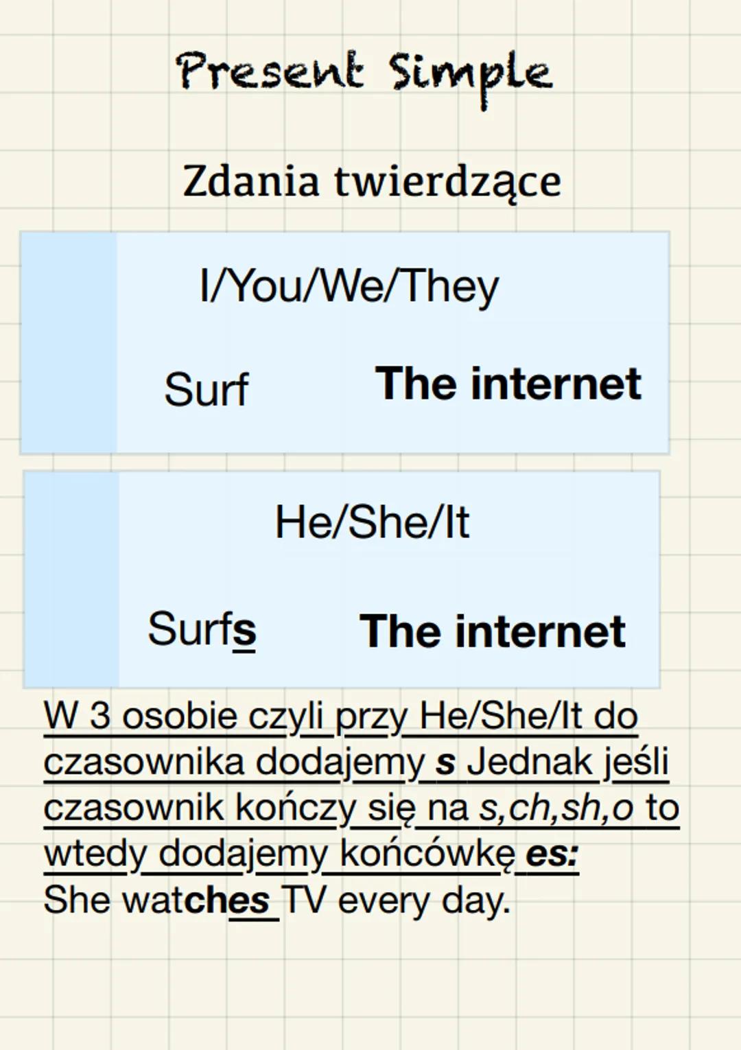 Pytania i przeczenia
Do
I/You/We/They
Like music?
Do
I/You/We/They
Yes, I do
No, I don't
Does
He/She/It
Like music?
Does
He/She/It
Yes, he d