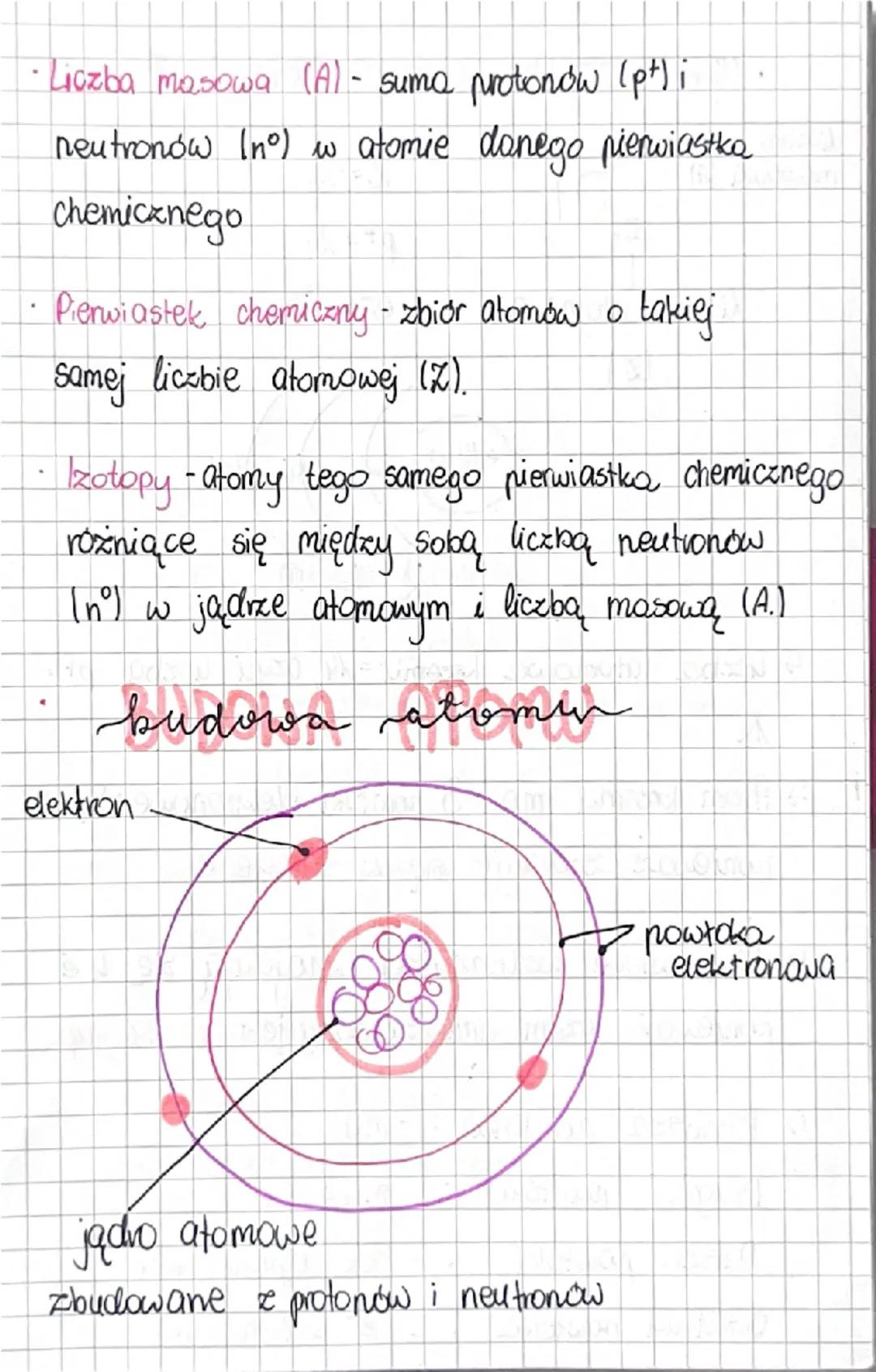 # chemia

• Dyfuzja - samoistne wnikanie cząsteczek jednej
substancji między cząsteczki drugiej

• Atom - podstawowy składnik substancji pro