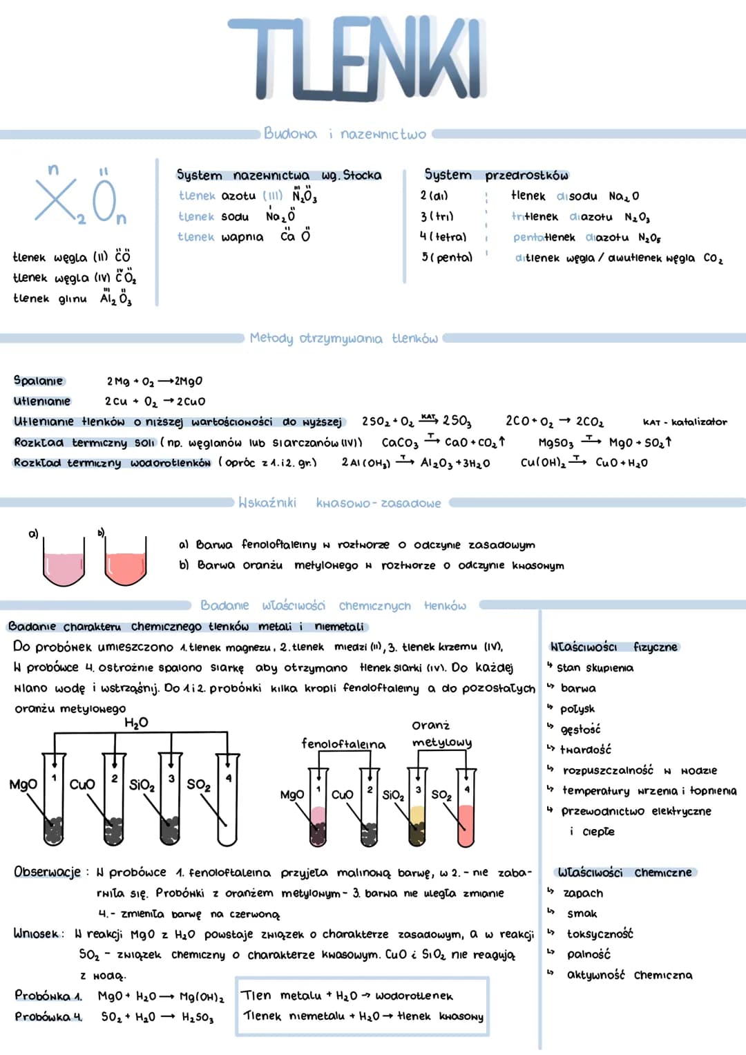 n
X₂ Ö
tlenek węgla (11) CO
tlenek węgla (IV) CO₂
tlenek glinu Al₂Ö
TLENKI
Budowa i nazewnictwo
System nazewnictwa wg. Stocka
tlenek azotu (