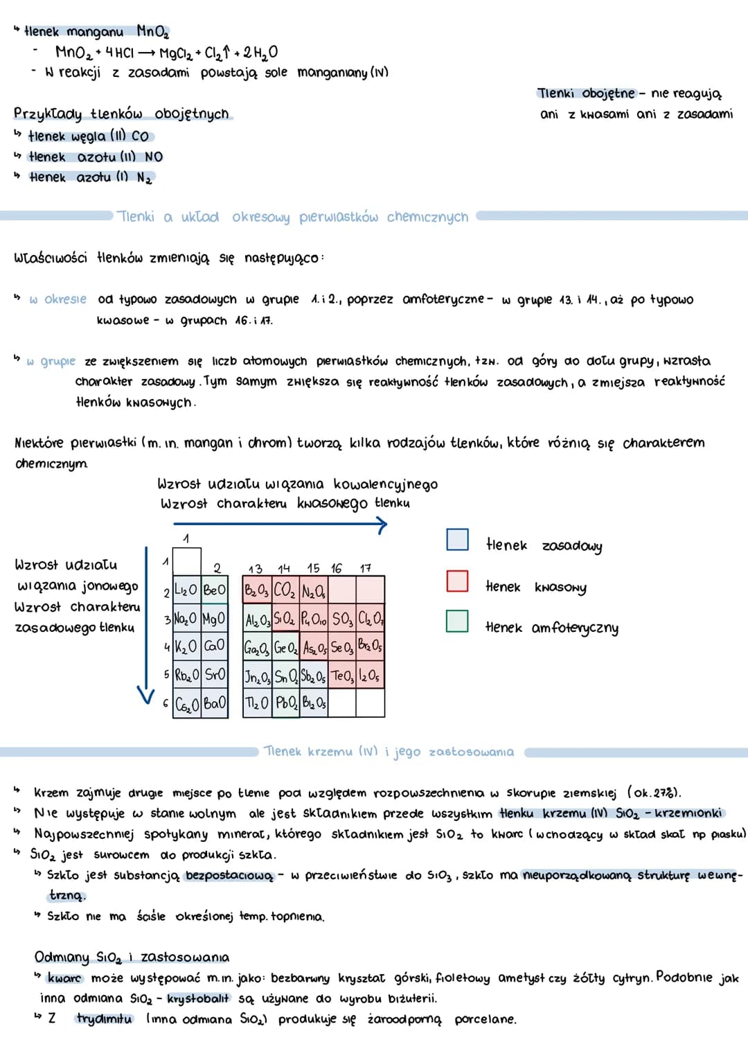 n
X₂ Ö
tlenek węgla (11) CO
tlenek węgla (IV) CO₂
tlenek glinu Al₂Ö
TLENKI
Budowa i nazewnictwo
System nazewnictwa wg. Stocka
tlenek azotu (
