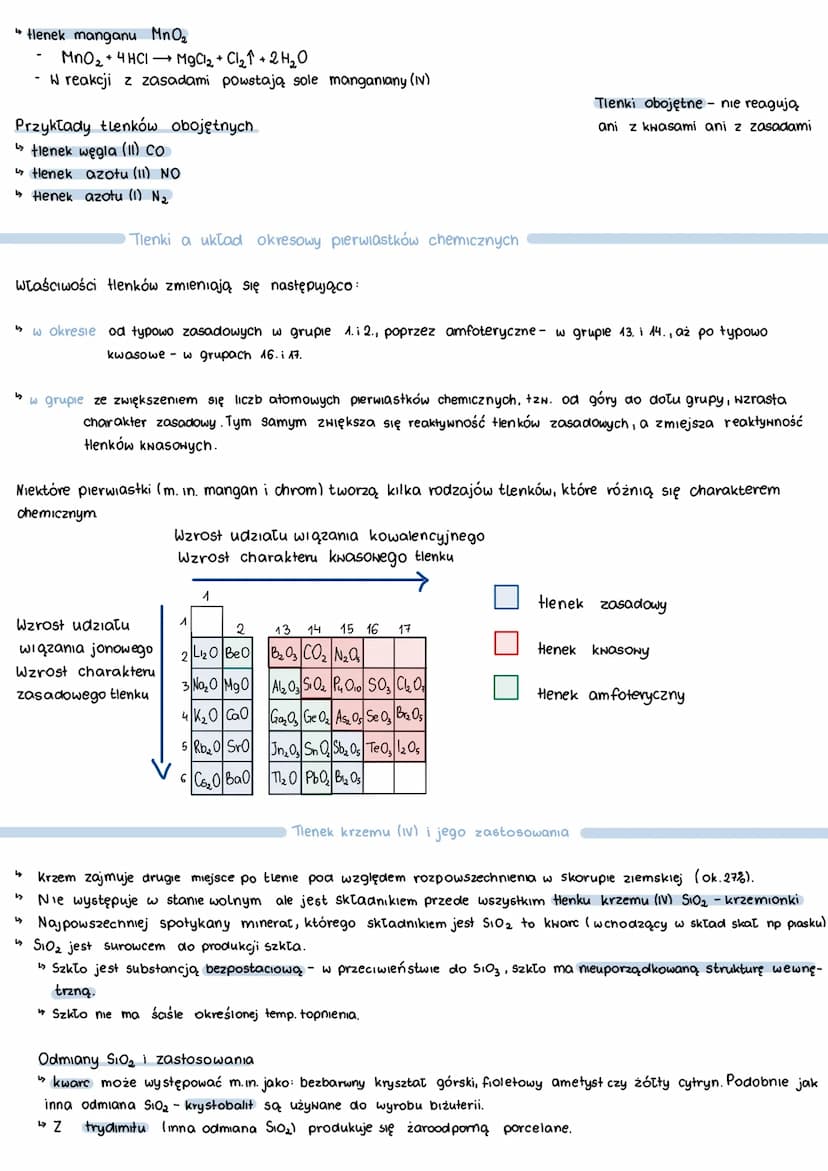 n
X₂ Ö
tlenek węgla (11) CO
tlenek węgla (IV) CO₂
tlenek glinu Al₂Ö
TLENKI
Budowa i nazewnictwo
System nazewnictwa wg. Stocka
tlenek azotu (